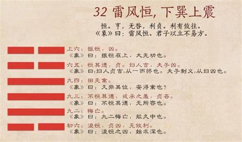 六十四卦每一卦详解_六十四卦每一卦详解硬币,第117张 六十四卦每一卦详解_六十四卦每一卦详解硬币,第117张